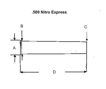 500 Nitro Express final.jpg